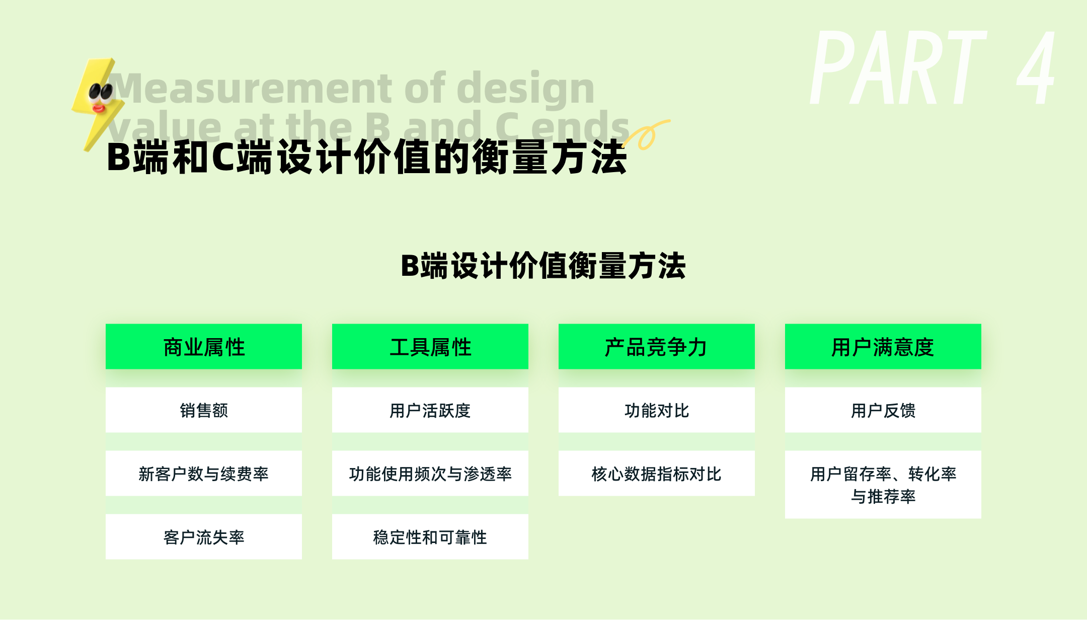 干货!C端和B端UI设计价值有何差异?(图ZMTQ4MjQ0NDg=) - 观点 - 站酷设计师ppone_原创素材 - 站酷ZCOOL