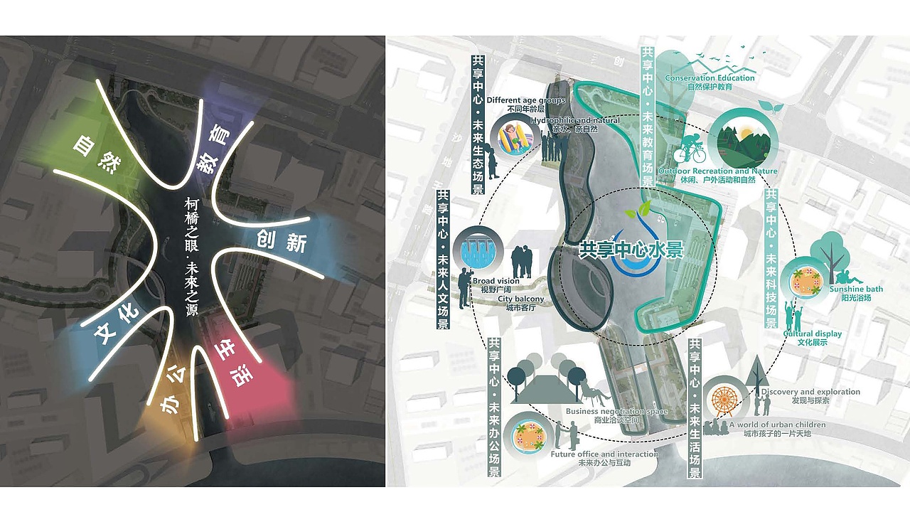 景观作品-方案（图ZMzcxNTEzODUy） - 景观设计 - 站酷设计师Josson123445原创素材 - 站酷ZCOOL