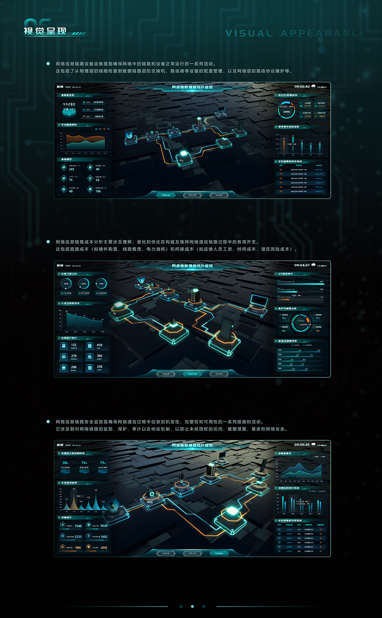 网络信息链路拓扑监控可视化（图ZMzcxNTE0ODMy） - 其他UI - 站酷设计师山海鲸可视化原创素材 - 站酷ZCOOL