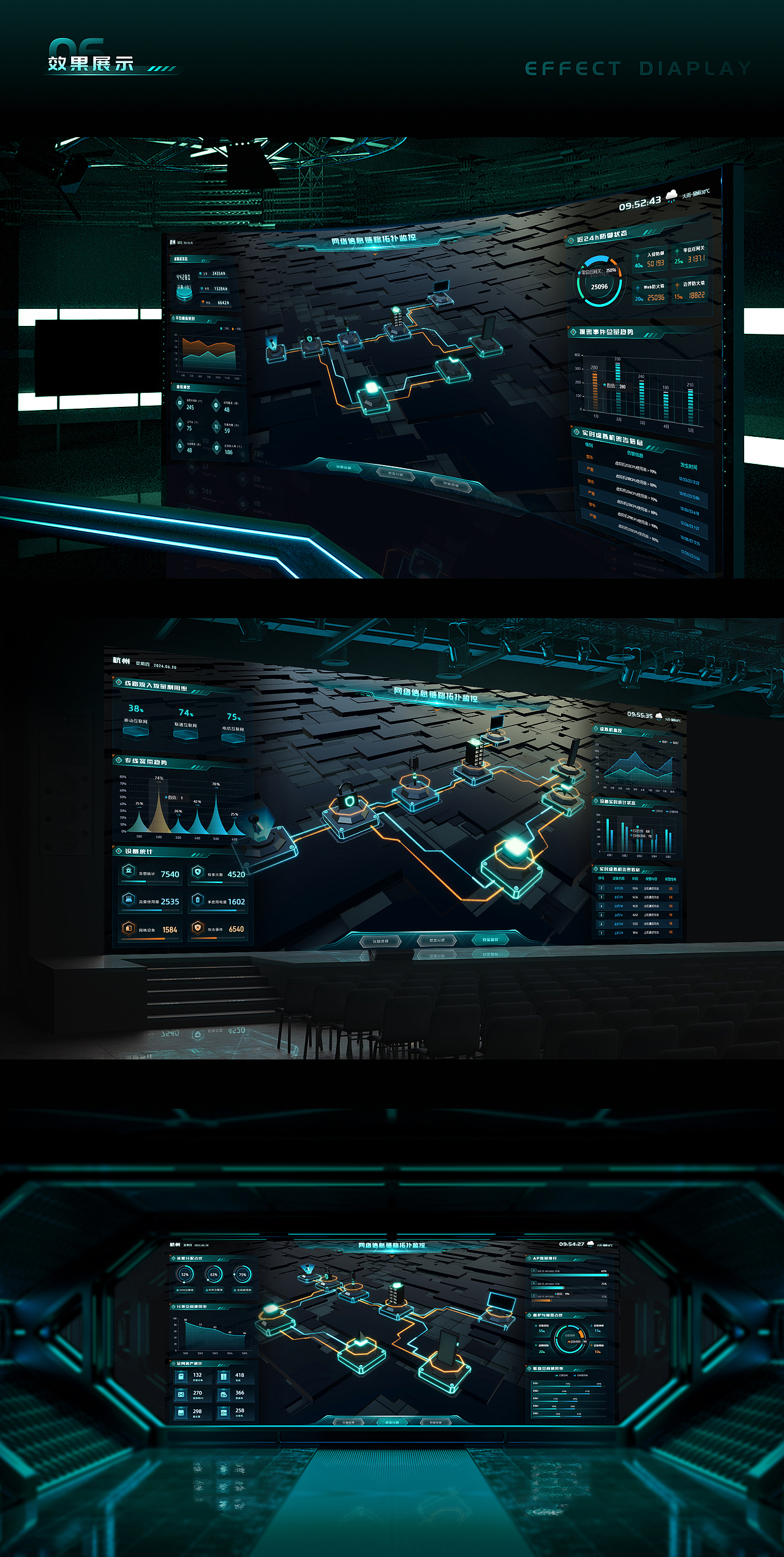 网络信息链路拓扑监控可视化（图ZMzcxNTE0ODM2） - 其他UI - 站酷设计师山海鲸可视化原创素材 - 站酷ZCOOL