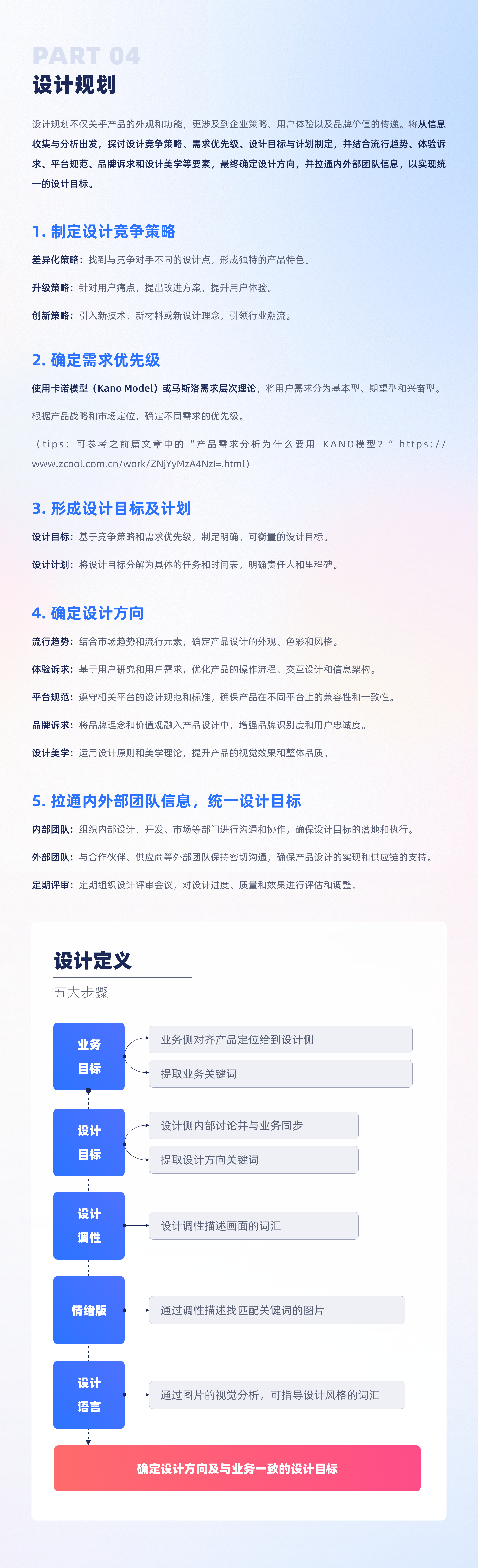 职场新人必读：大厂项目设计全流程深度解析（图ZMTQ4MjQ1ODg=） - 观点 - 站酷设计师比巴卜巴卜原创素材 - 站酷ZCOOL