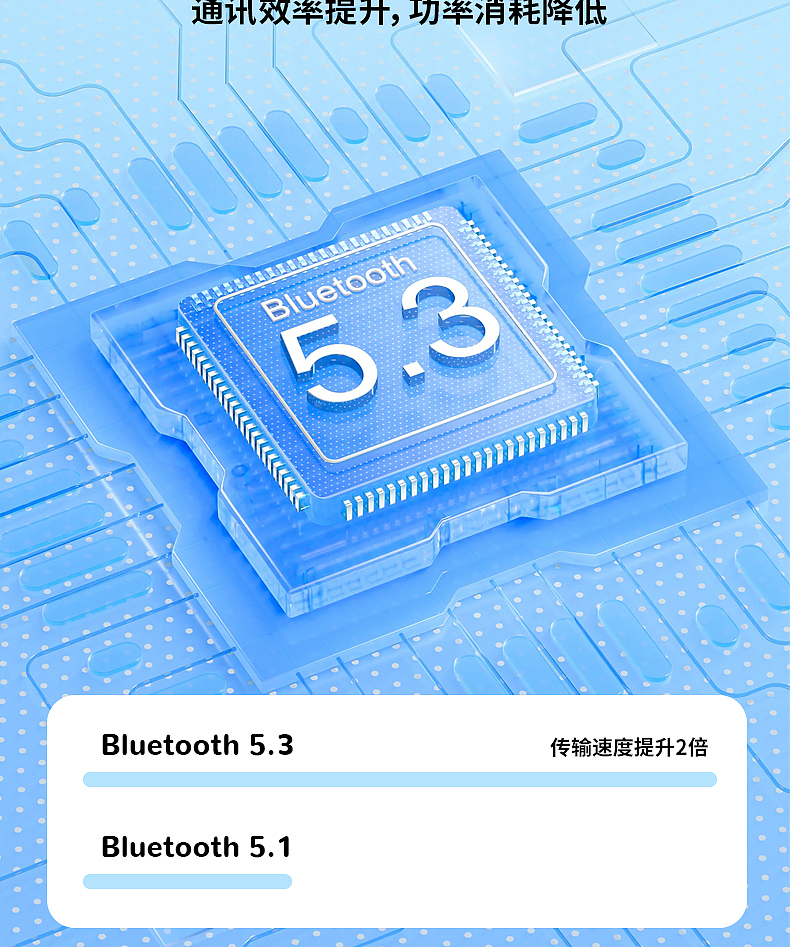 夹耳式蓝牙耳机详情页(1)