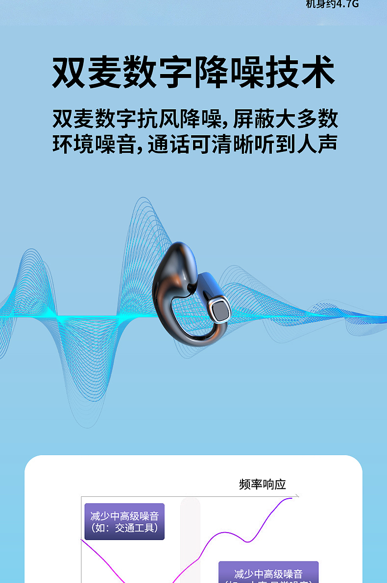 夹耳式蓝牙耳机详情页