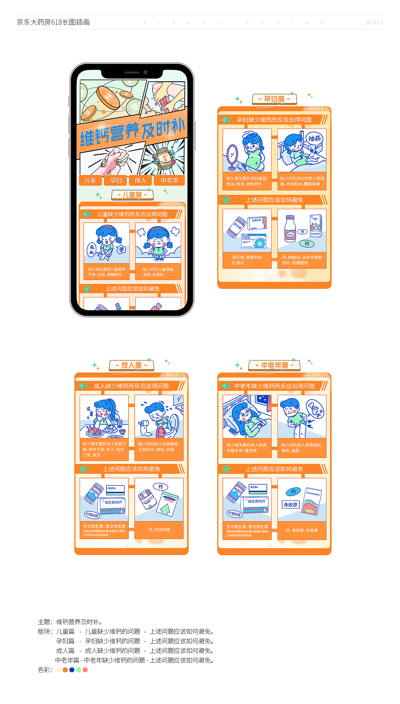 《京东大药房618》长图插画合集（图ZMzcxNTI3NTEy） - 商业插画 - 站酷设计师ITND原创素材 - 站酷ZCOOL