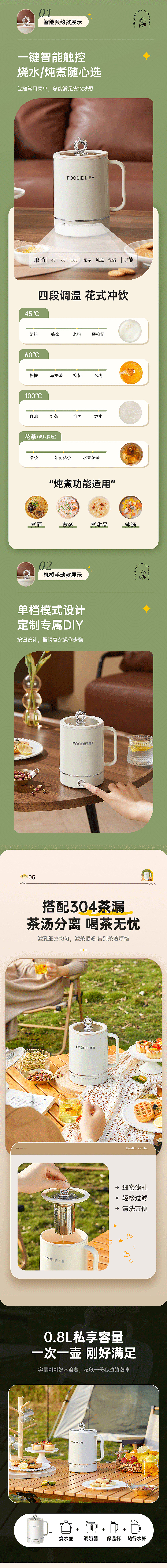 随行杯详情设计