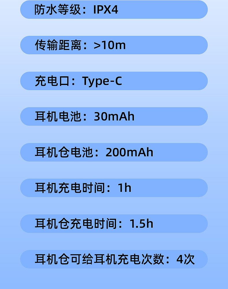 夹耳式蓝牙耳机详情页(4)