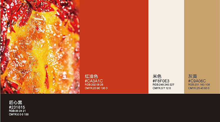 二姐大围炉麻辣烫（图ZMzcxNTUwNjQ0） - 品牌 - 站酷设计师顺新品牌原创素材 - 站酷ZCOOL