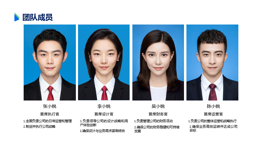 PPT人物介绍页如何秒变高级？这些简洁大气的设计技巧你必须get！（图ZMTQ4MjQ5MjA=） - 教程 - 站酷设计师锐演PPT原创素材 - 站酷ZCOOL