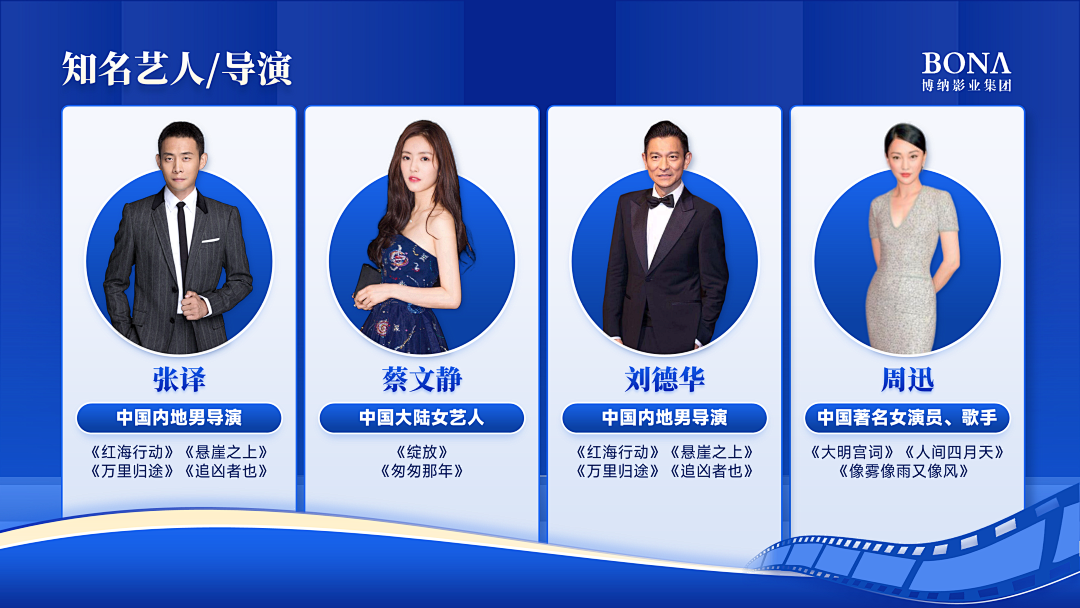 PPT人物介绍页如何秒变高级？这些简洁大气的设计技巧你必须get！（图ZMTQ4MjQ5Mjg=） - 教程 - 站酷设计师锐演PPT原创素材 - 站酷ZCOOL