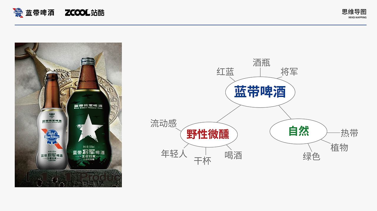 蓝带将军啤酒一自然野性（图ZMzcxNjEwNDU2） - 包装 - 站酷设计师黎朦子原创素材 - 站酷ZCOOL
