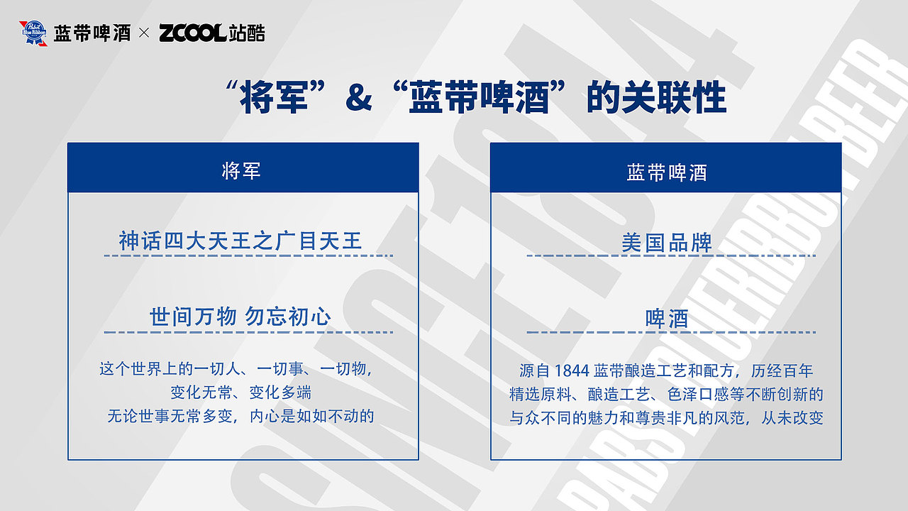 蓝带啤酒 • 敢梦敢冲 • 王者归来！（图ZMzcxNjIxNDQ0） - 包装 - 站酷设计师二航画画设计原创素材 - 站酷ZCOOL