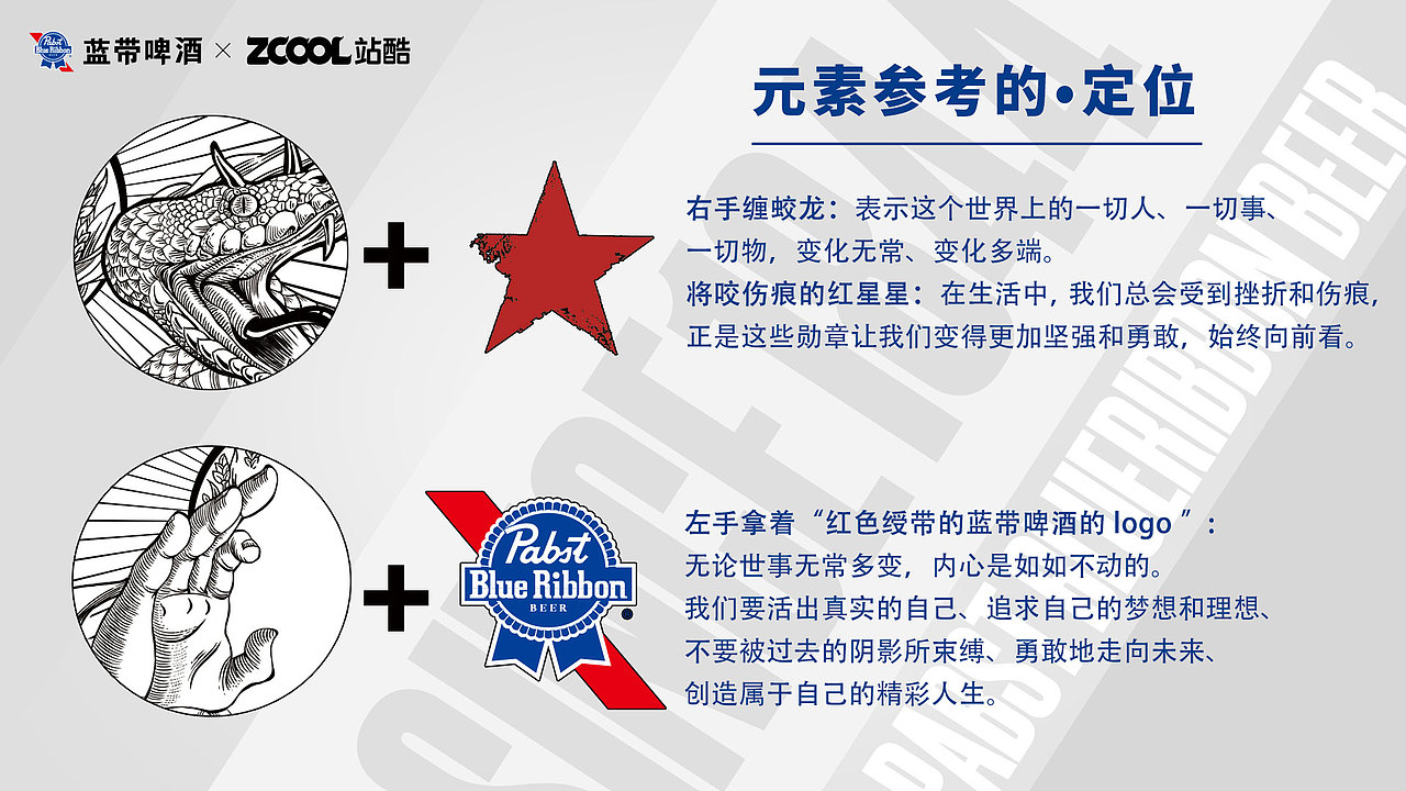 蓝带啤酒 • 敢梦敢冲 • 王者归来！（图ZMzcxNjIxNDU2） - 包装 - 站酷设计师二航画画设计原创素材 - 站酷ZCOOL