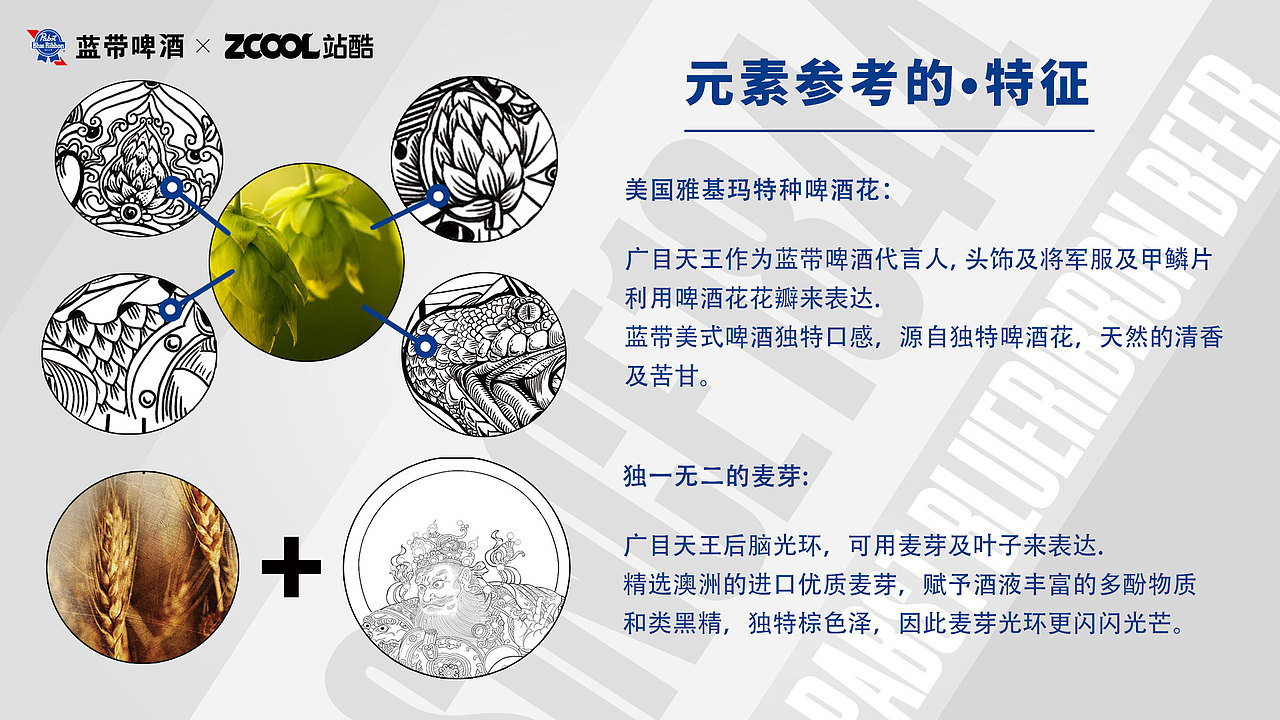 蓝带啤酒 • 敢梦敢冲 • 王者归来！（图ZMzcxNjIxNDYw） - 包装 - 站酷设计师二航画画设计原创素材 - 站酷ZCOOL