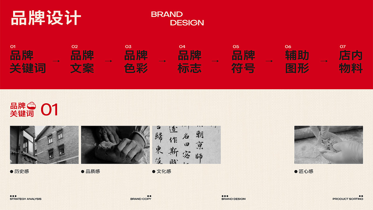 「张胜和-小笼汤包」餐饮品牌全案设计- 宏观调设