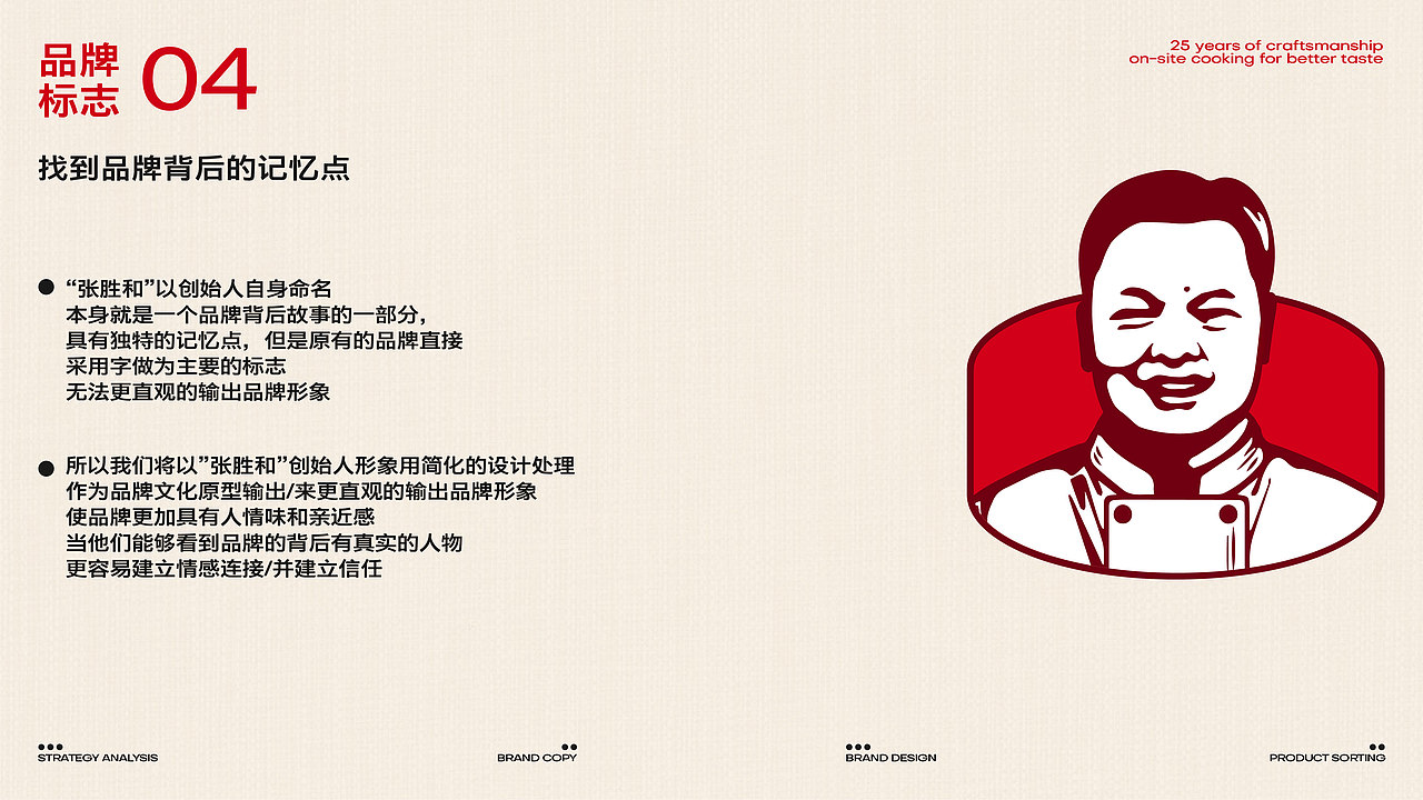 「张胜和-小笼汤包」餐饮品牌全案设计- 宏观调设