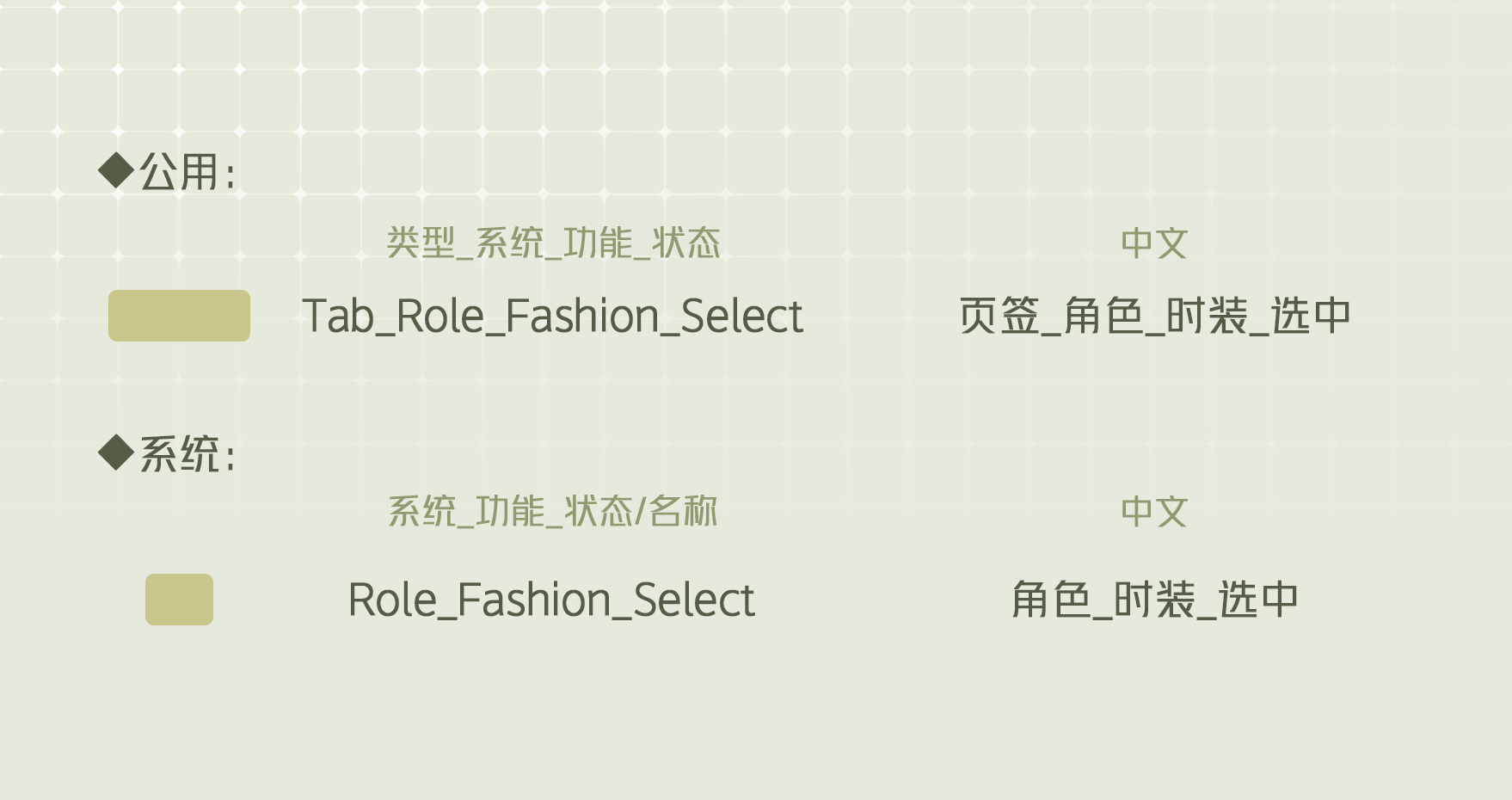 游戏ui设计风格的统一（快速搭建指定美术风格的ui）（图ZMTQ4MjU0MzY=） - 观点 - 站酷设计师布加葱原创素材 - 站酷ZCOOL
