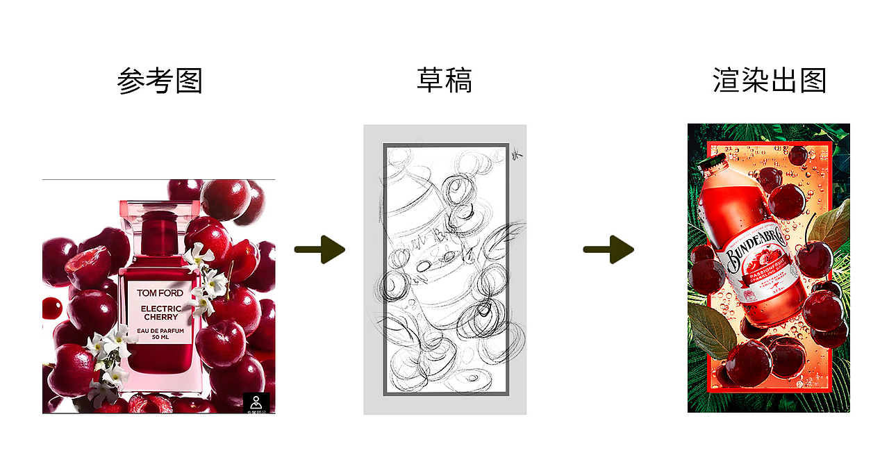 果汁场景海报渲染（图ZMzcxNjMzMjgw） - 电商 - 站酷设计师鱼跃花见原创素材 - 站酷ZCOOL