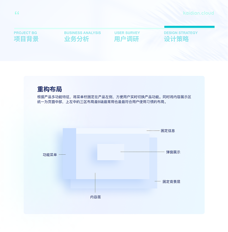 SAAS后台界面（图ZMzcxNjM4Njg0） - 软件界面 - 站酷设计师Irran原创素材 - 站酷ZCOOL
