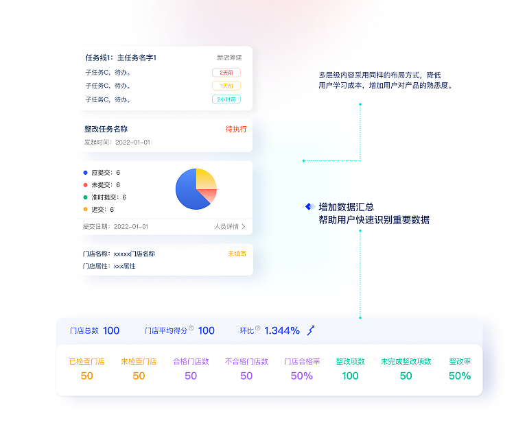 SAAS后台界面（图ZMzcxNjM4NzQ4） - 软件界面 - 站酷设计师Irran原创素材 - 站酷ZCOOL