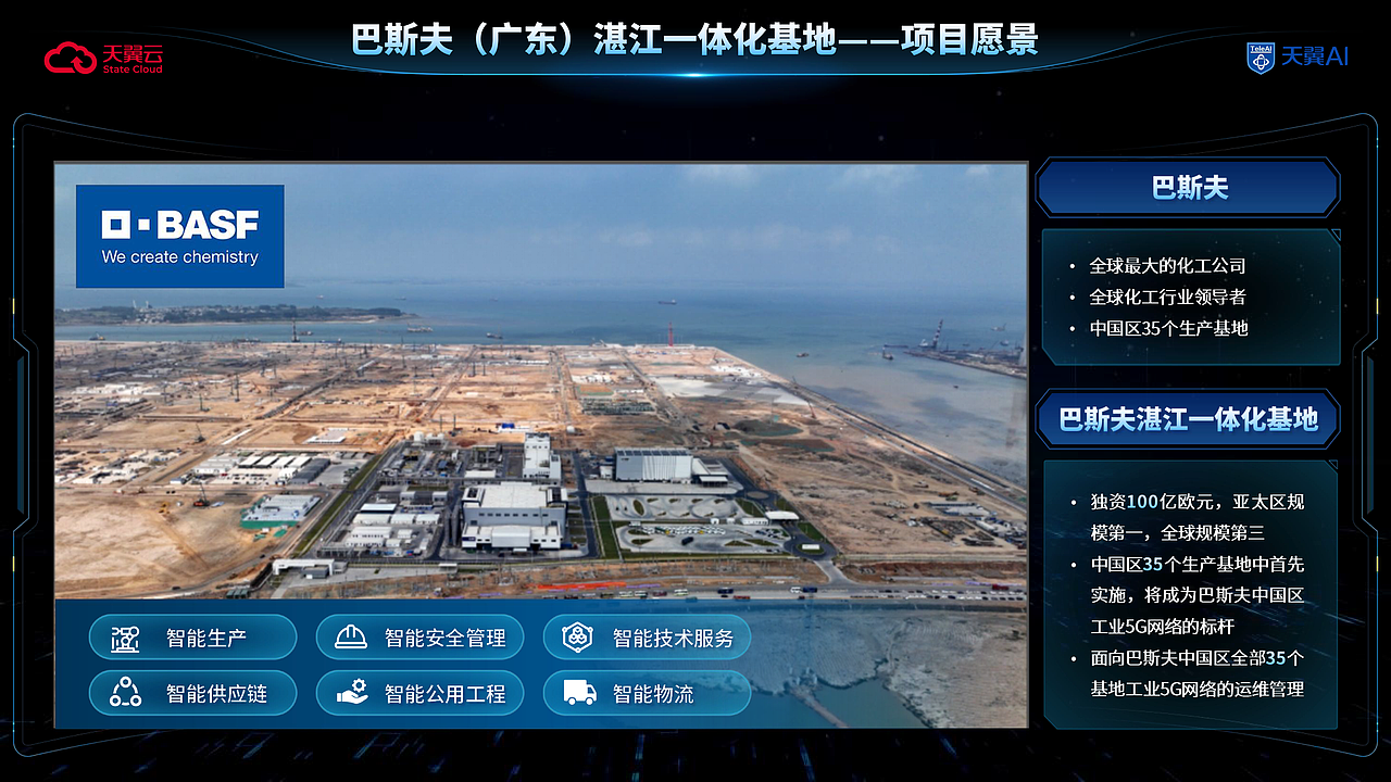 广东省中国电信·天翼云企业数据PPT定制
