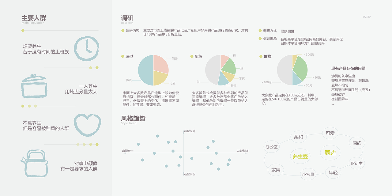 2019-2024作品集（图ZMzcxNjUyNjk2） - 其他工业/产品 - 站酷设计师月牙盐原创素材 - 站酷ZCOOL