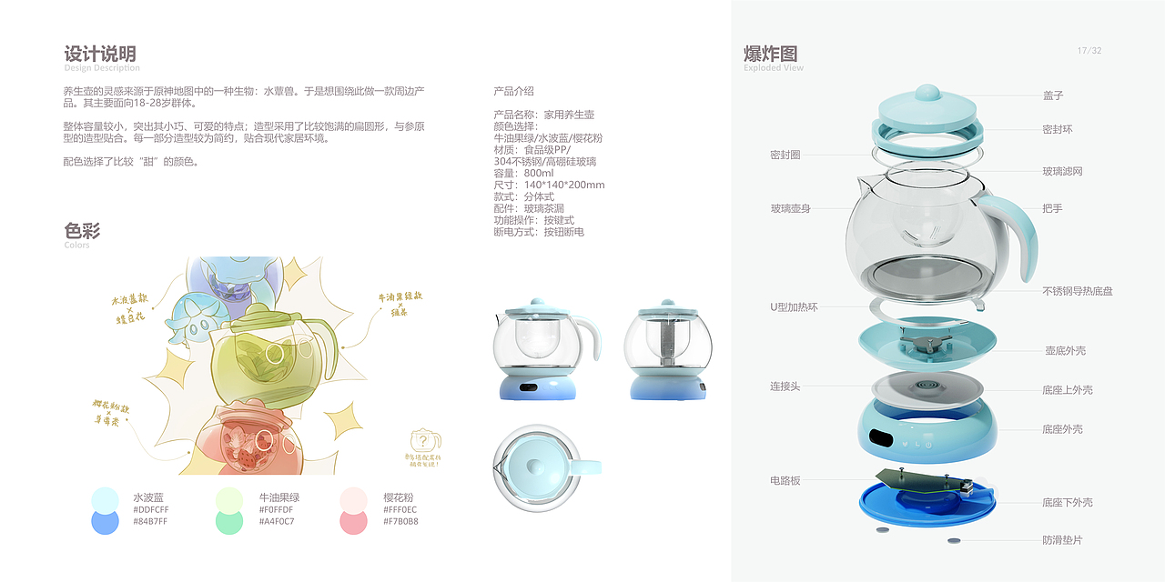 2019-2024作品集（图ZMzcxNjUyNzA0） - 其他工业/产品 - 站酷设计师月牙盐原创素材 - 站酷ZCOOL