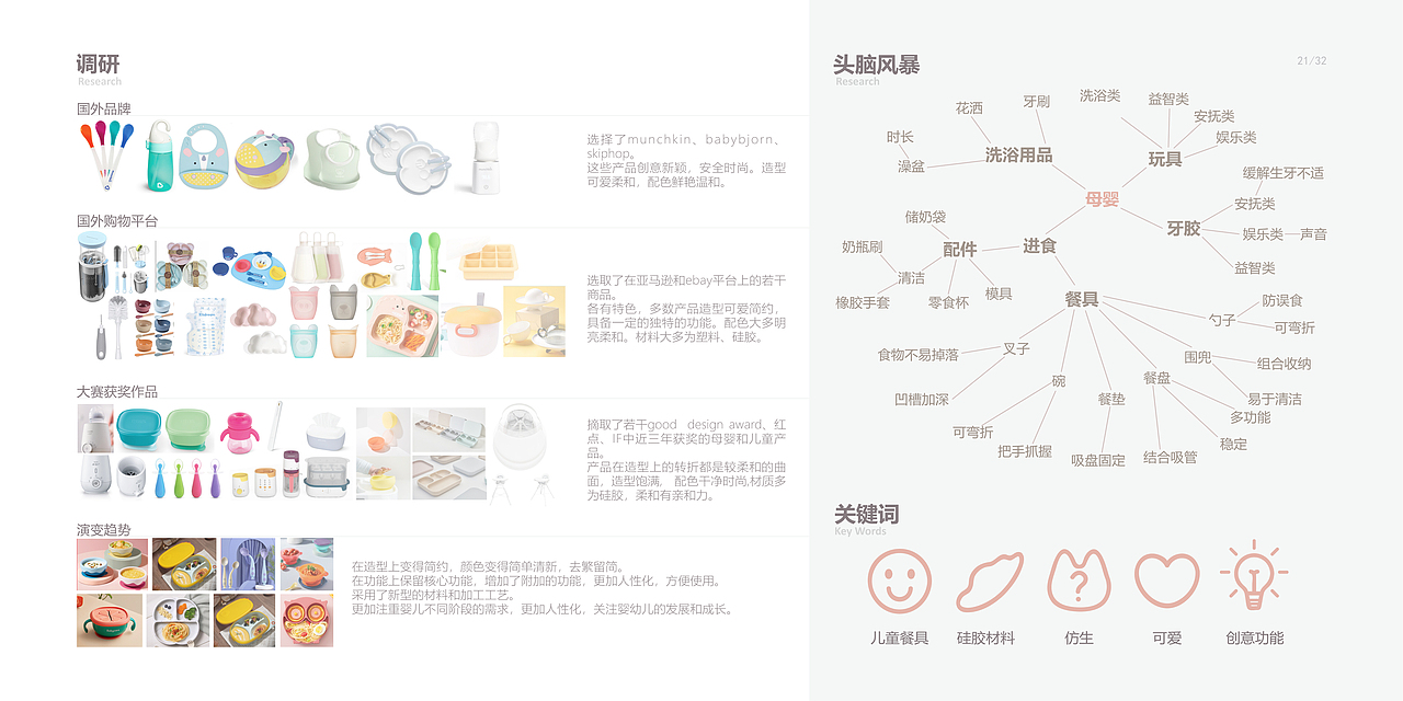 2019-2024作品集（图ZMzcxNjUyNzIw） - 其他工业/产品 - 站酷设计师月牙盐原创素材 - 站酷ZCOOL