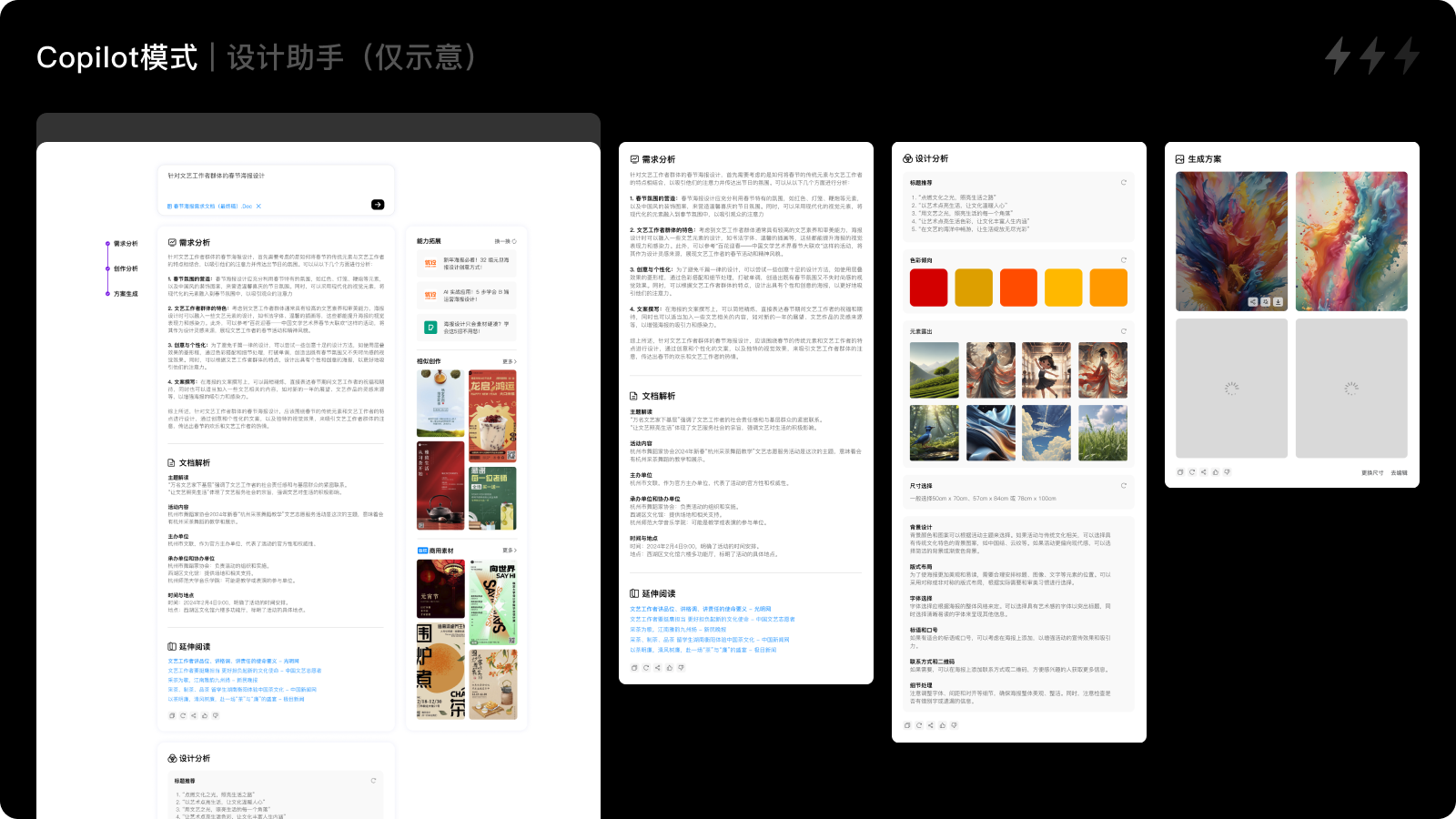 AIGC｜设计师与AI协同的三种模式（图ZMTQ4MjYyMzY=） - 观点 - 站酷设计师设计来电原创素材 - 站酷ZCOOL