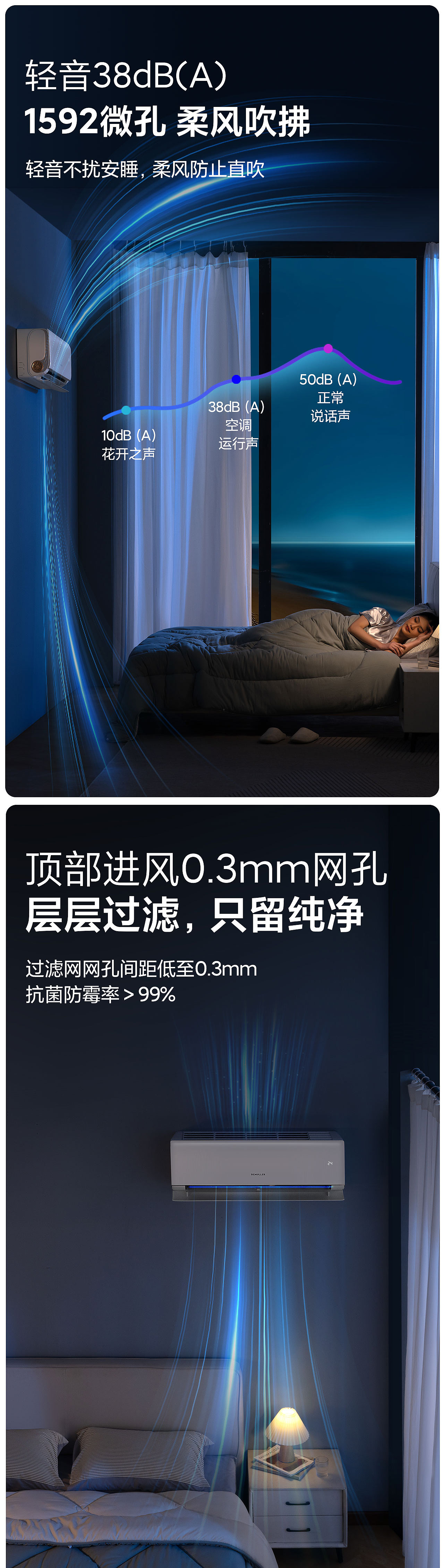 渲染 空调详情页（图ZMzcxNjU4OTM2） - 电商 - 站酷设计师0574摄影基地原创素材 - 站酷ZCOOL