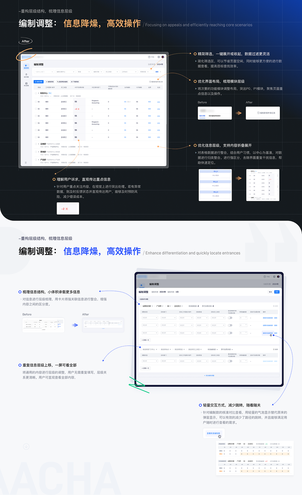编制系统V5.0重构优化升级（图ZMzcxNjYxMjc2） - 交互/UE - 站酷设计师这里是阿茶原创素材 - 站酷ZCOOL