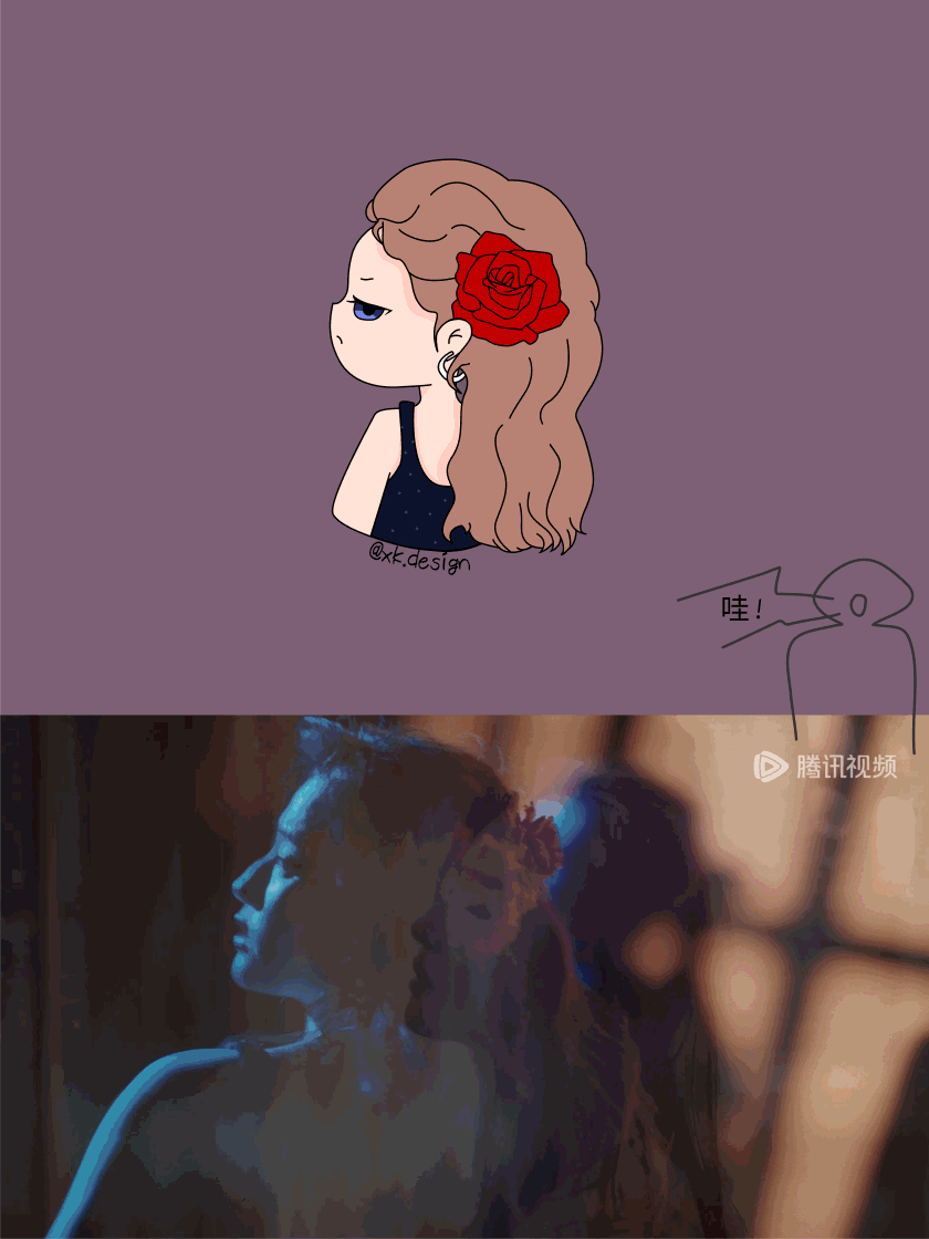 玫瑰故事✖️刘亦菲Q版头像集.gif✖️基础教程（图ZMzcxNjY3Njky） - 儿童插画 - 站酷设计师行空设计原创素材 - 站酷ZCOOL