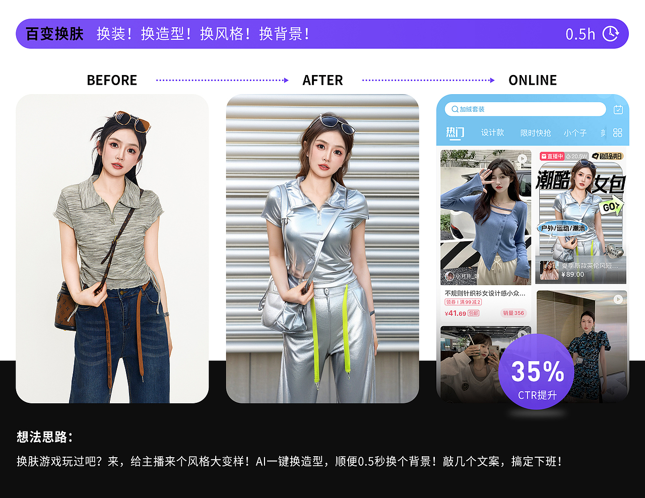 点击暴涨秘诀:用4张照片捏出专属AI模特,设计图秒变