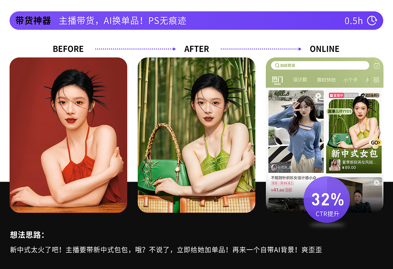 点击暴涨秘诀:用4张照片捏出专属AI模特,设计图秒变