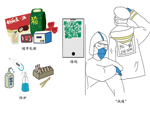 《疫情结束后，我们一起去...》原创条漫