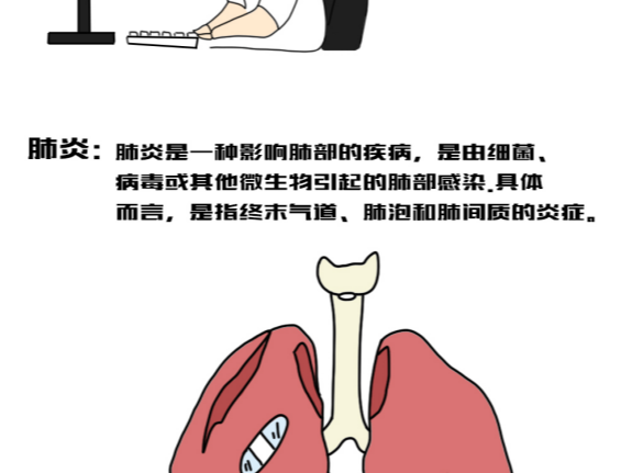 《消灭肺炎病毒》原创条漫