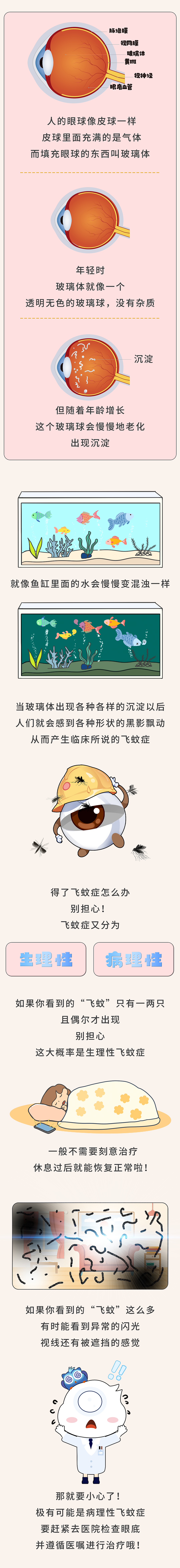 飞蚊症（图ZMzcxNjkyNjA4） - 商业插画 - 站酷设计师吃薯条的番茄酱原创素材 - 站酷ZCOOL