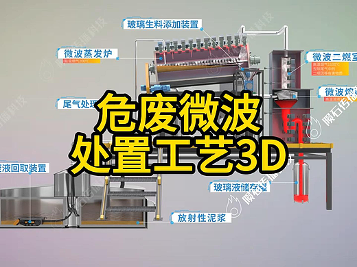 深圳危废微波处置工艺三维动画展示