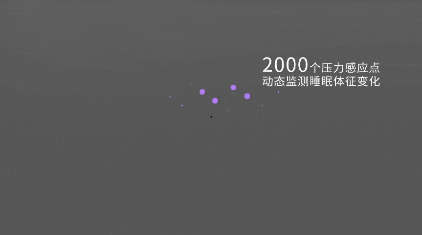 【星象作品】AI智能床（图ZMzcxNjk3NzAw） - 产品 - 站酷设计师TKmaxel原创素材 - 站酷ZCOOL