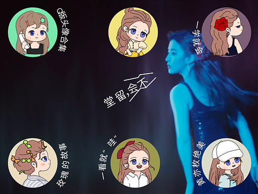 玫瑰故事✖️刘亦菲Q版头像集.gif✖️基础教程