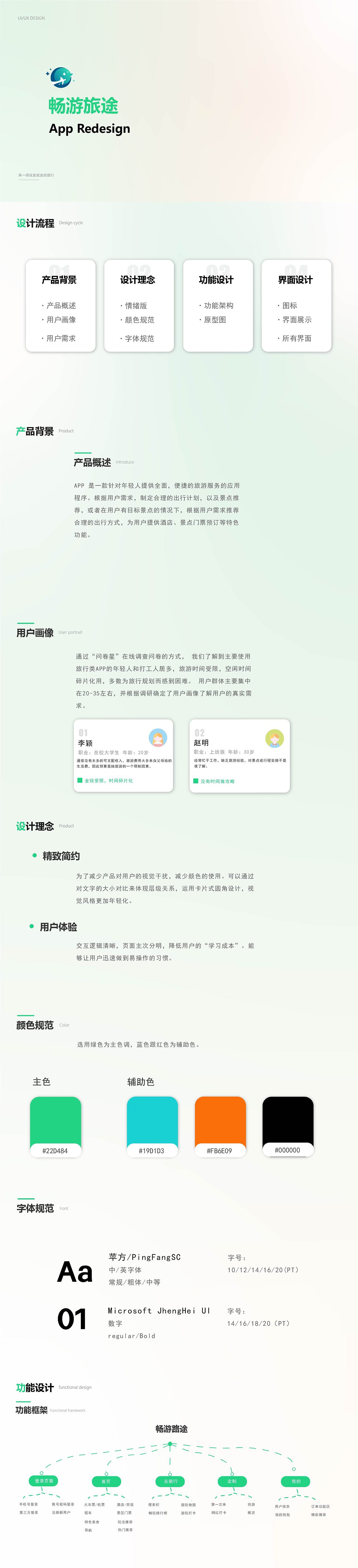 UI交互设计-旅游类APP