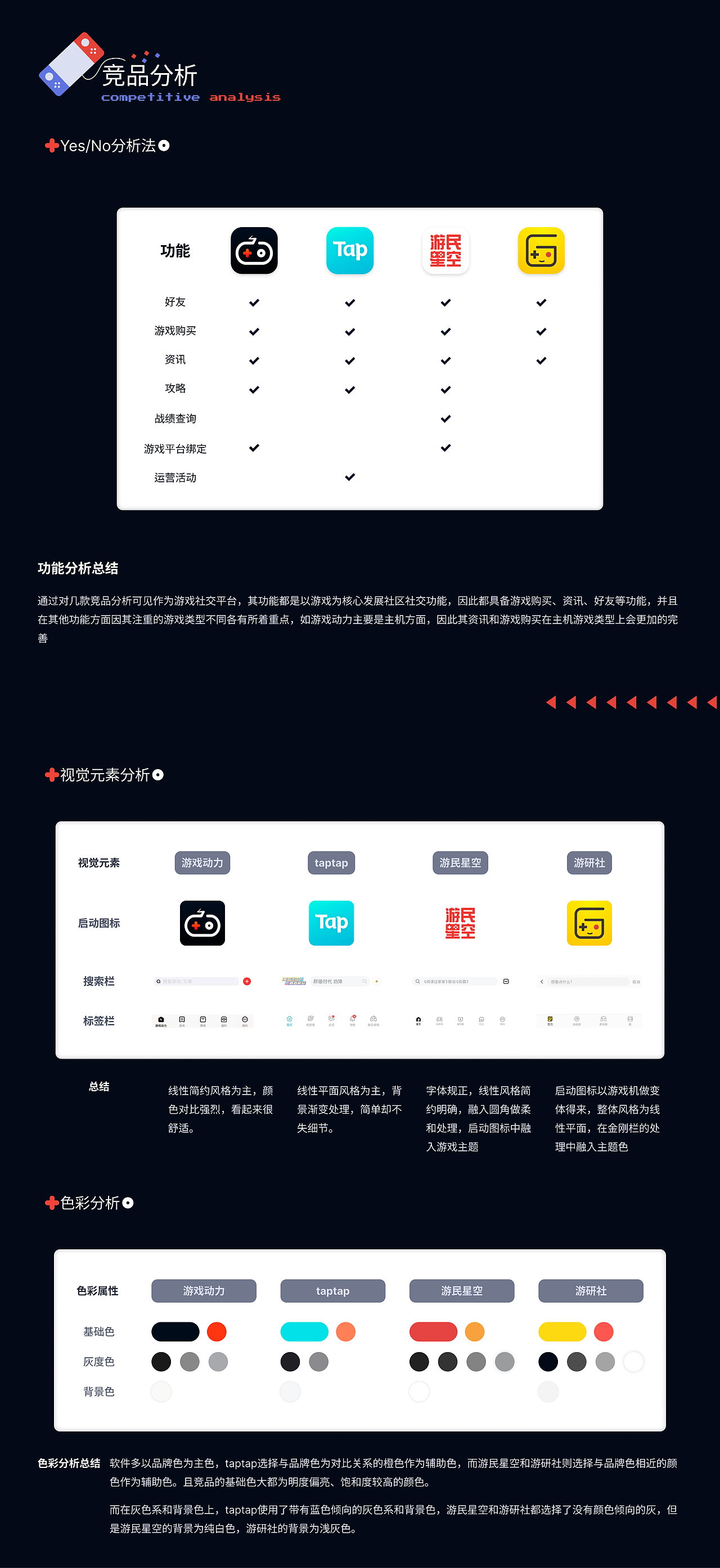 游戏动力app改版