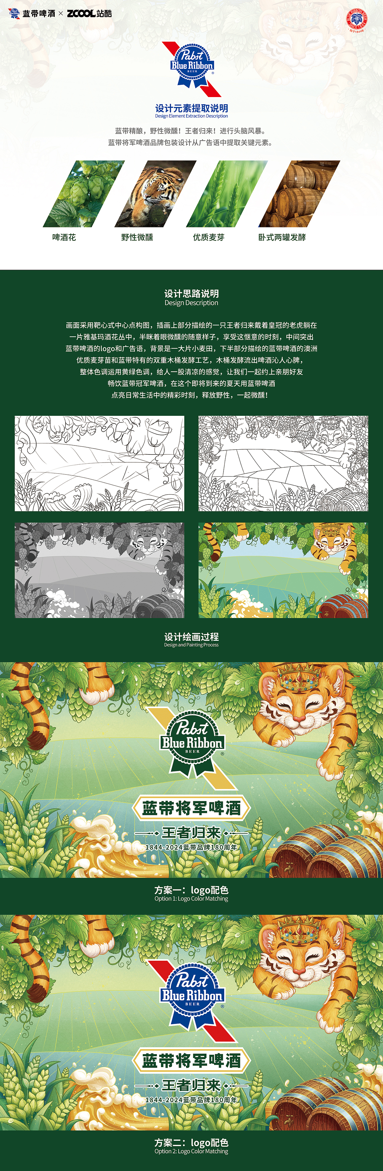 蓝带精酿，野性微醺!（图ZMzcxNzI1NDY4） - 包装 - 站酷设计师有财是只喵原创素材 - 站酷ZCOOL