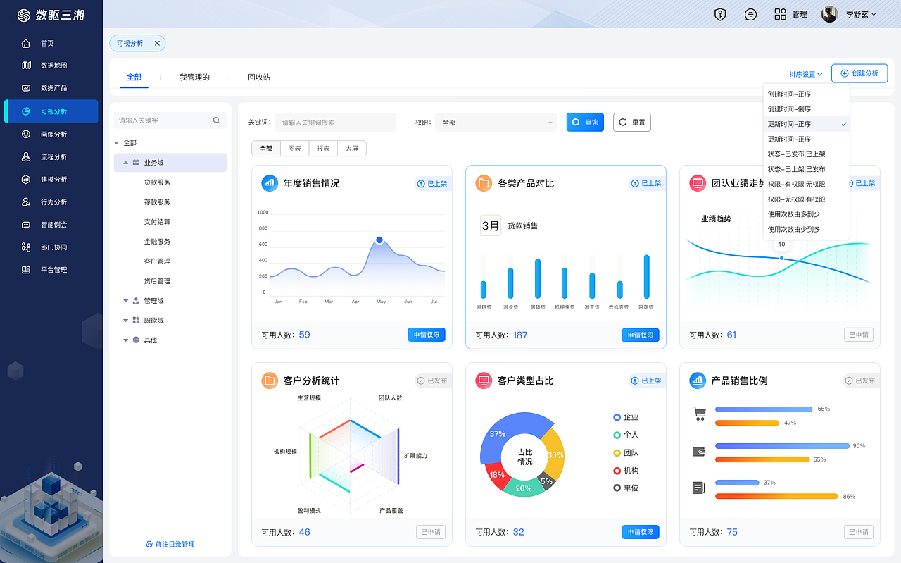 三湘银行-数驱三湘系统（图ZMzcxNzI0NzA0） - 其他网页 - 站酷设计师Beibei770原创素材 - 站酷ZCOOL