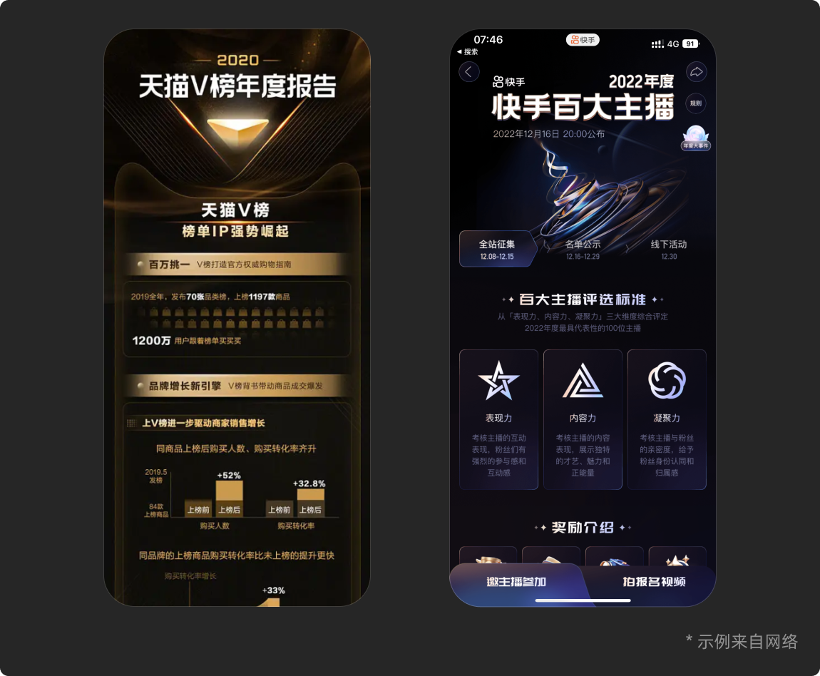 要疯了！逼疯我的界面总算做出来啦！（图ZMTQ4MjcwODg=） - 教程 - 站酷设计师菜心轻量文原创素材 - 站酷ZCOOL