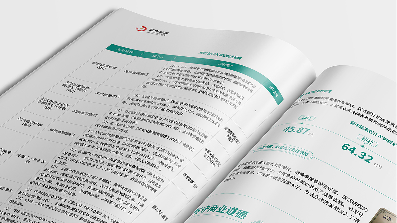 冀中能源ESG报告/社会责任报告/企业画册（图ZMzcxNzQ5NDAw） - 书籍/画册 - 站酷设计师军号嘹亮原创素材 - 站酷ZCOOL