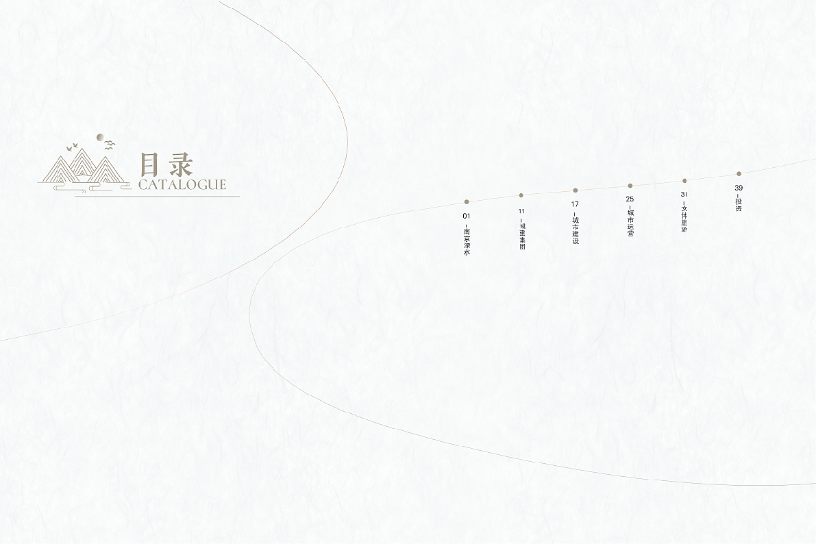 溧水城建集团宣传手册