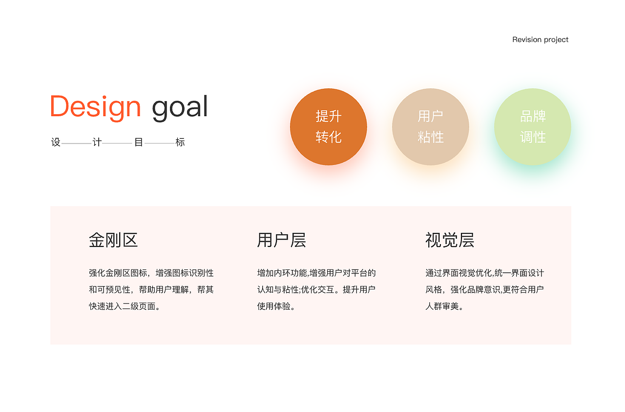 新材料集成app