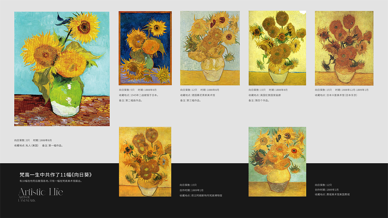 欣赏名画提高审美