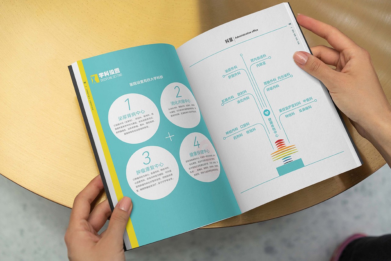 一希品牌设计--医院医疗画册宣传册设计（图ZMzcxNzY1MjM2） - 书籍/画册 - 站酷设计师一希品牌设计原创素材 - 站酷ZCOOL