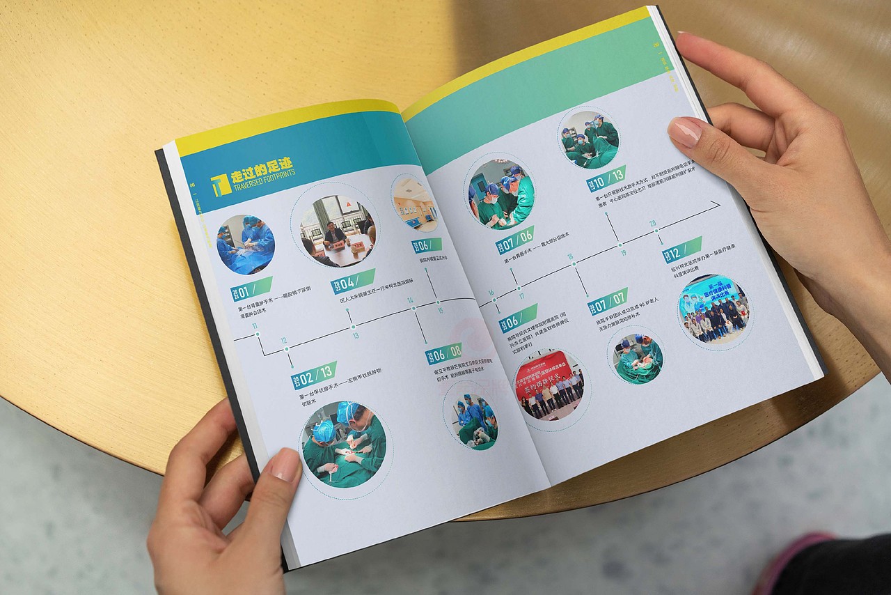 一希品牌设计--医院医疗画册宣传册设计（图ZMzcxNzY1Mjg0） - 书籍/画册 - 站酷设计师一希品牌设计原创素材 - 站酷ZCOOL